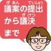 議案の提出から議決まで