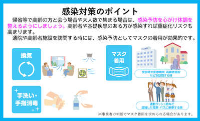 感染対策のポイントを示したポスター(出典　厚生労働省)