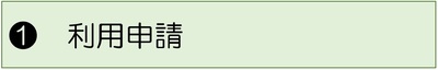 タイトル1.利用申請