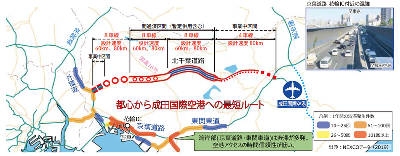 都心から成田空港への最短ルートの画像