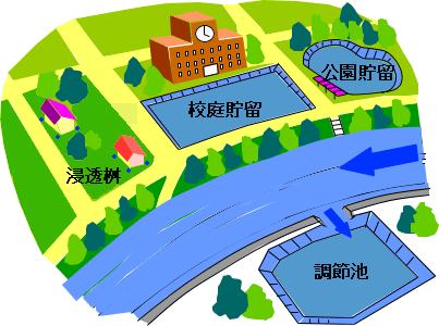 イメージ図