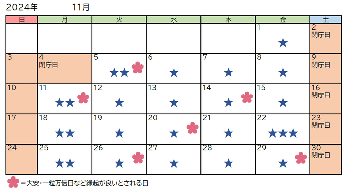 11月のカレンダーの画像