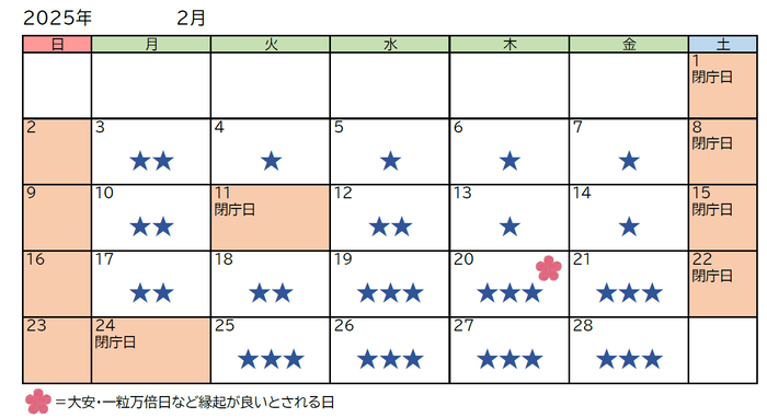 2月のカレンダーの画像