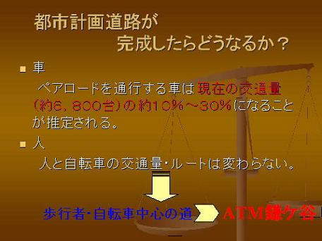 都市計画道路が完成したらどうなるか？