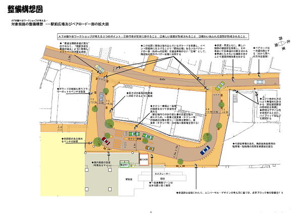 整備構想図