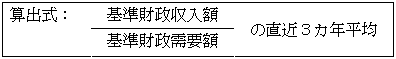 算出式（基準財政収入額／基準財政需要額）の直近3カ年平均