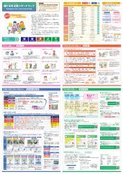 鎌ケ谷市水害ハザードマップ